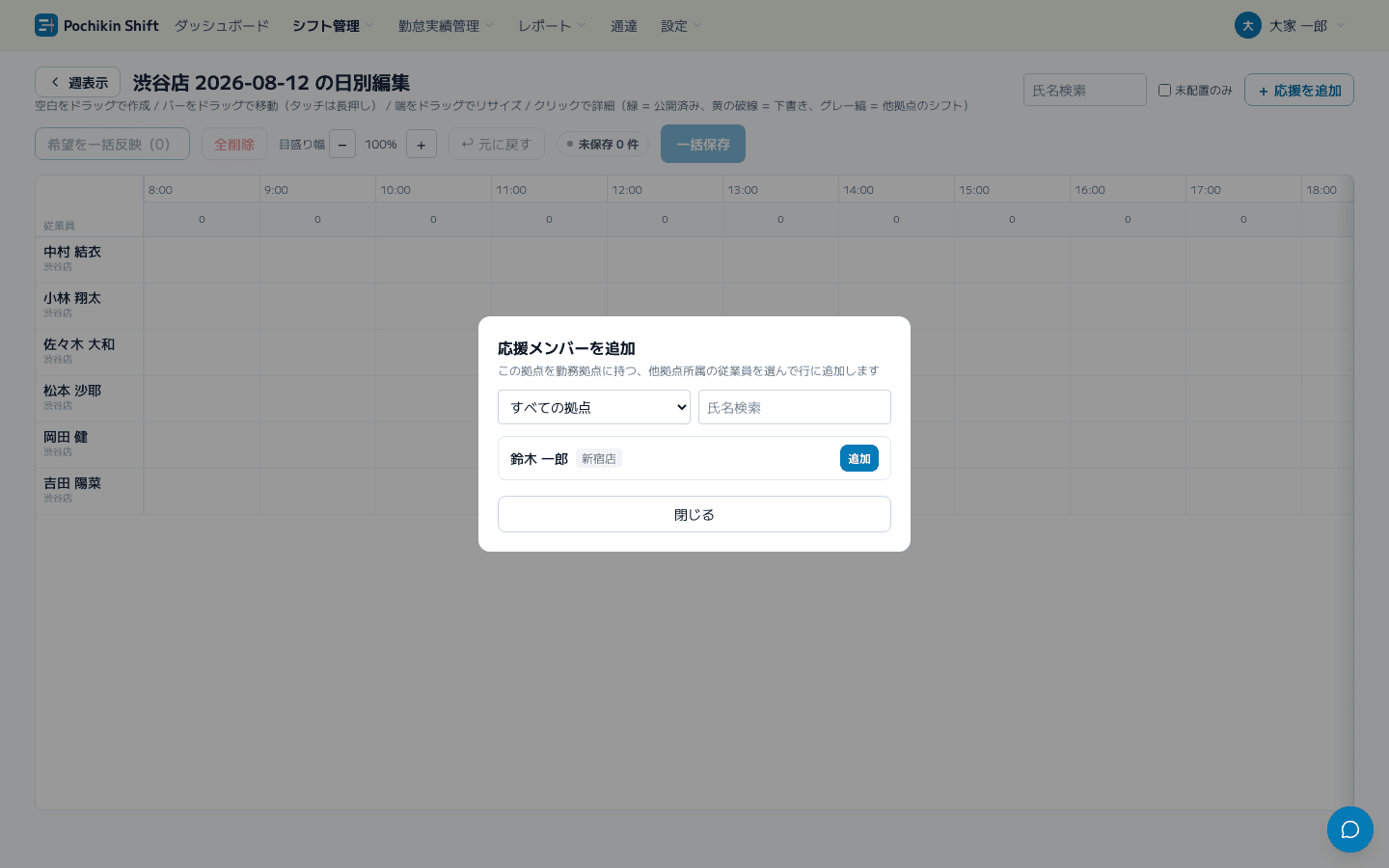 シフトの日別編集画面で「応援メンバーを追加」ダイアログを開き、他拠点(新宿店)所属の従業員を選んで追加する画面。従業員名の下に所属拠点が表示されている。