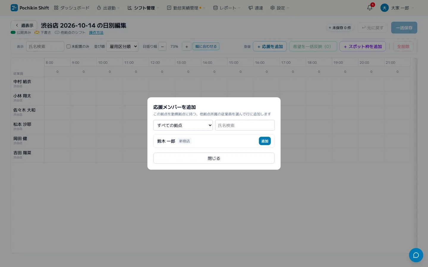 シフトの日別編集画面で「応援メンバーを追加」ダイアログを開き、他拠点(新宿店)所属の従業員を選んで追加する画面。従業員名の下に所属拠点が表示されている。